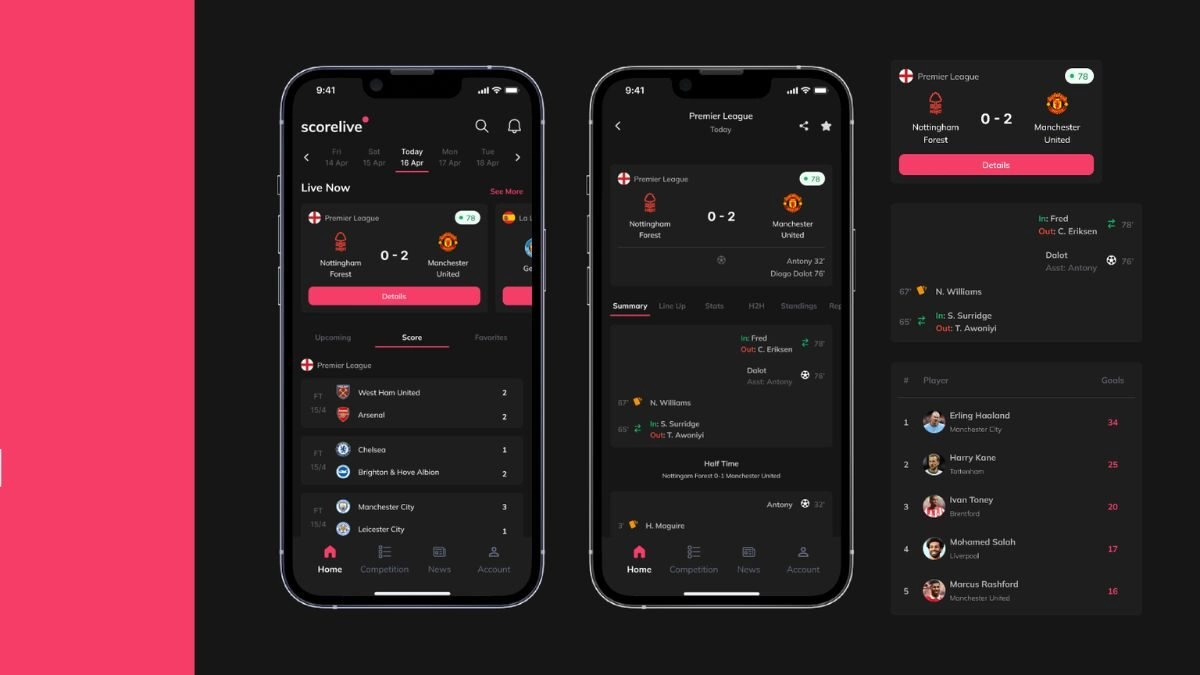 Nên cập nhật Live Score tại kênh Trực Tiếp Bóng Đá FPT Play